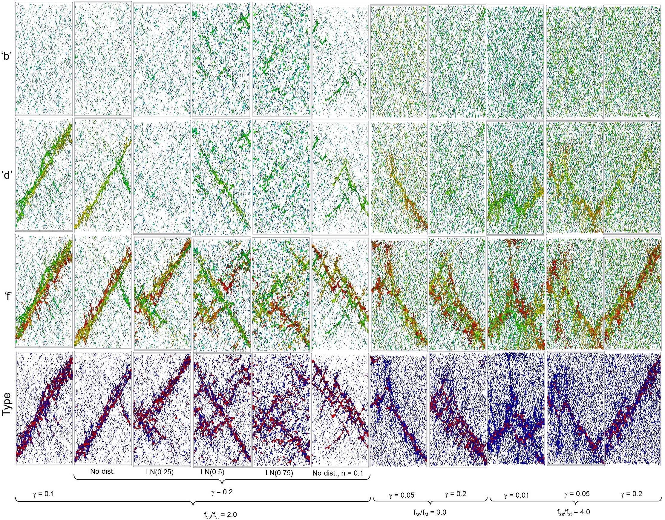 Figure 7. Fracturing heterogeneous material)